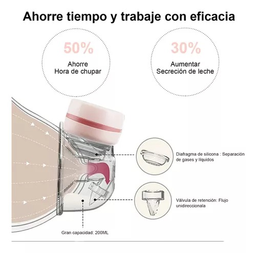 Miniatura 3 de EXTRACTOR PORTATIL SILENCIOSO